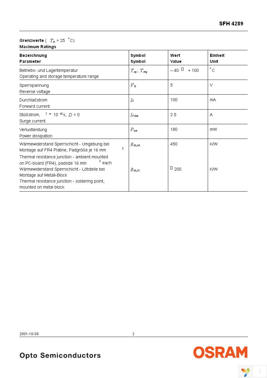 SFH 4289 Page 2